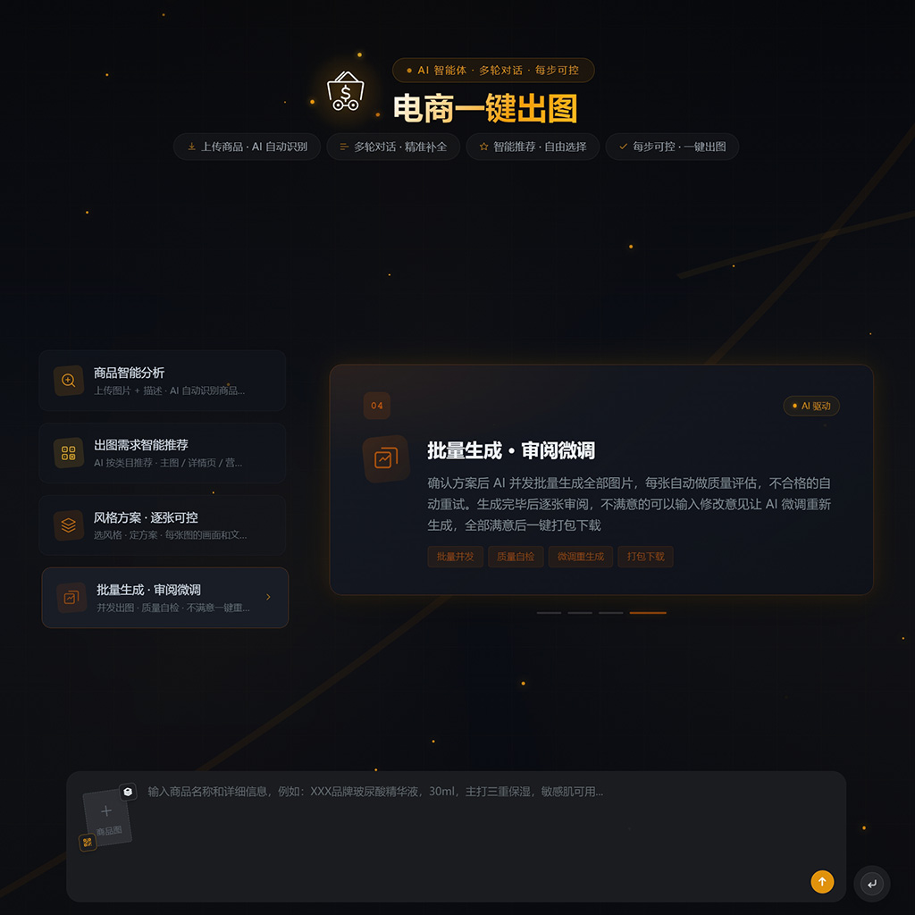 电商批量生图与视频营销案例